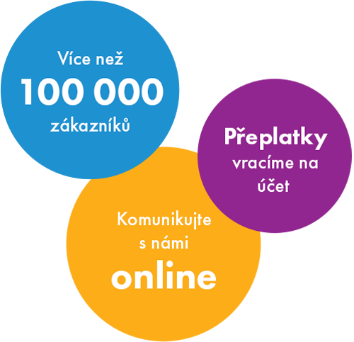 Vyhody_ce_4 Vyhody_ce_4
